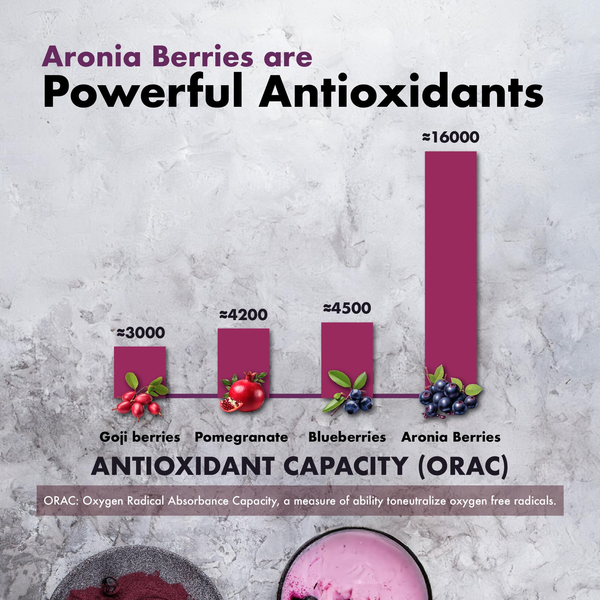 Foto 5 | Suplemento Samsara Herbs, Extracto De Bayas De Aronia 20:1, 120 Cápsulas - Venta Internacional.