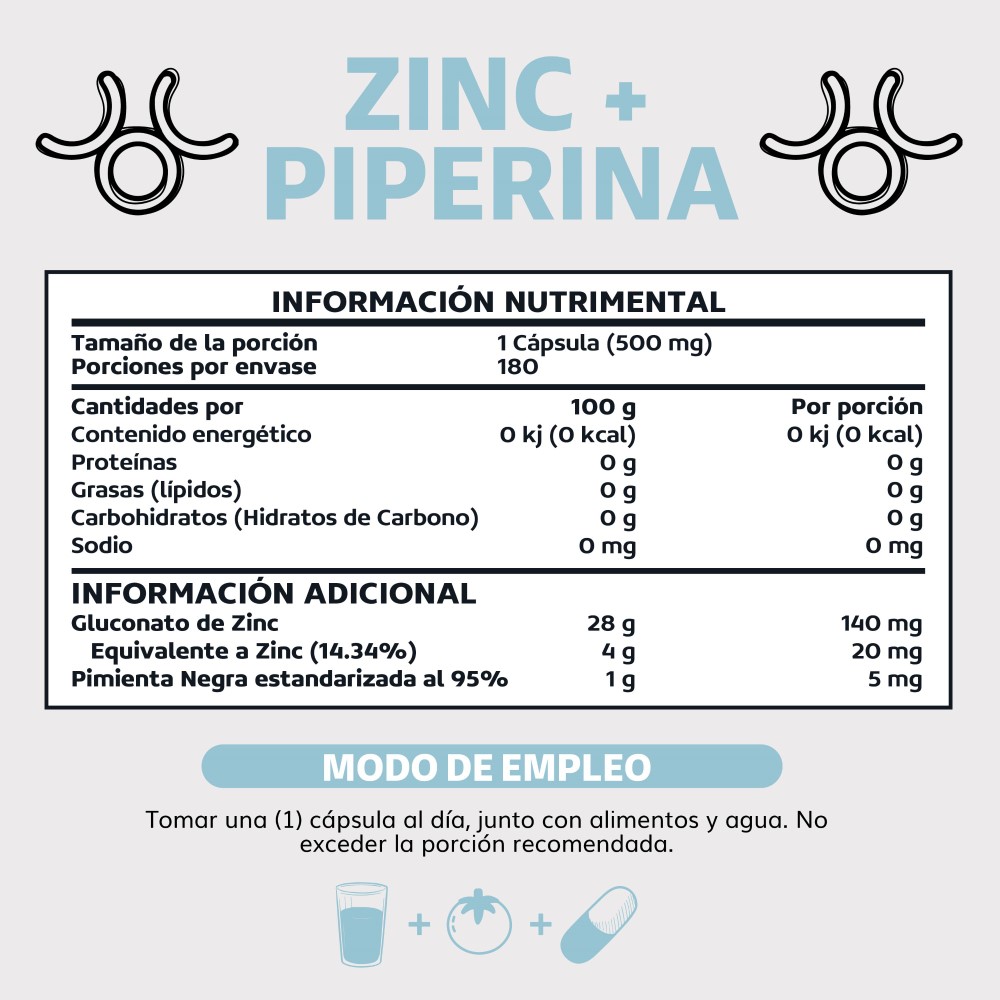 Foto 6 | Suplemento Alimenticio Beyond Vitamins Zinc 20mg (gluconato De Zinc) Potenciado Con Piperina Estandarizada Al 95%