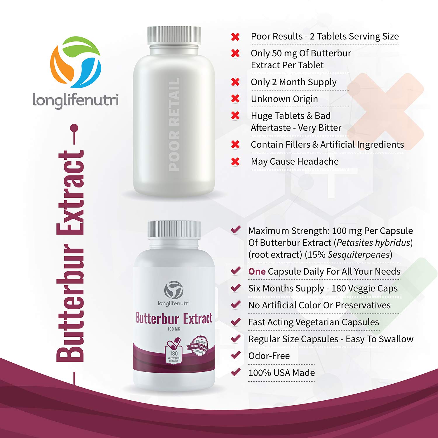Foto 7 pulgar | Suplemento De Extracto De Petasita Longlife Nutri 100 Mg 180 Cápsulas - Venta Internacional.
