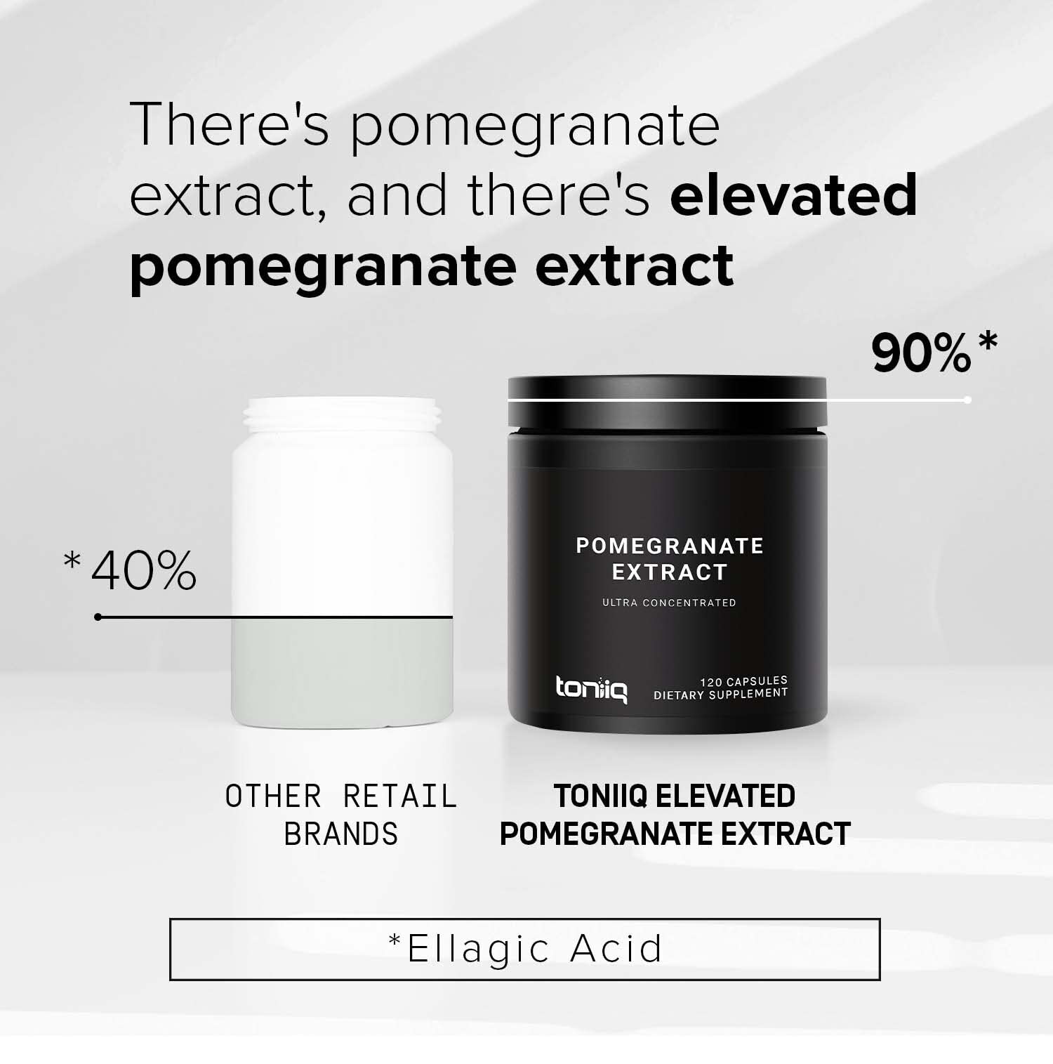 Foto 4 | Suplemento Toniiq De Extracto De Granada De 42.000 Mg De Ácido Elágico Al 90% - Venta Internacional.