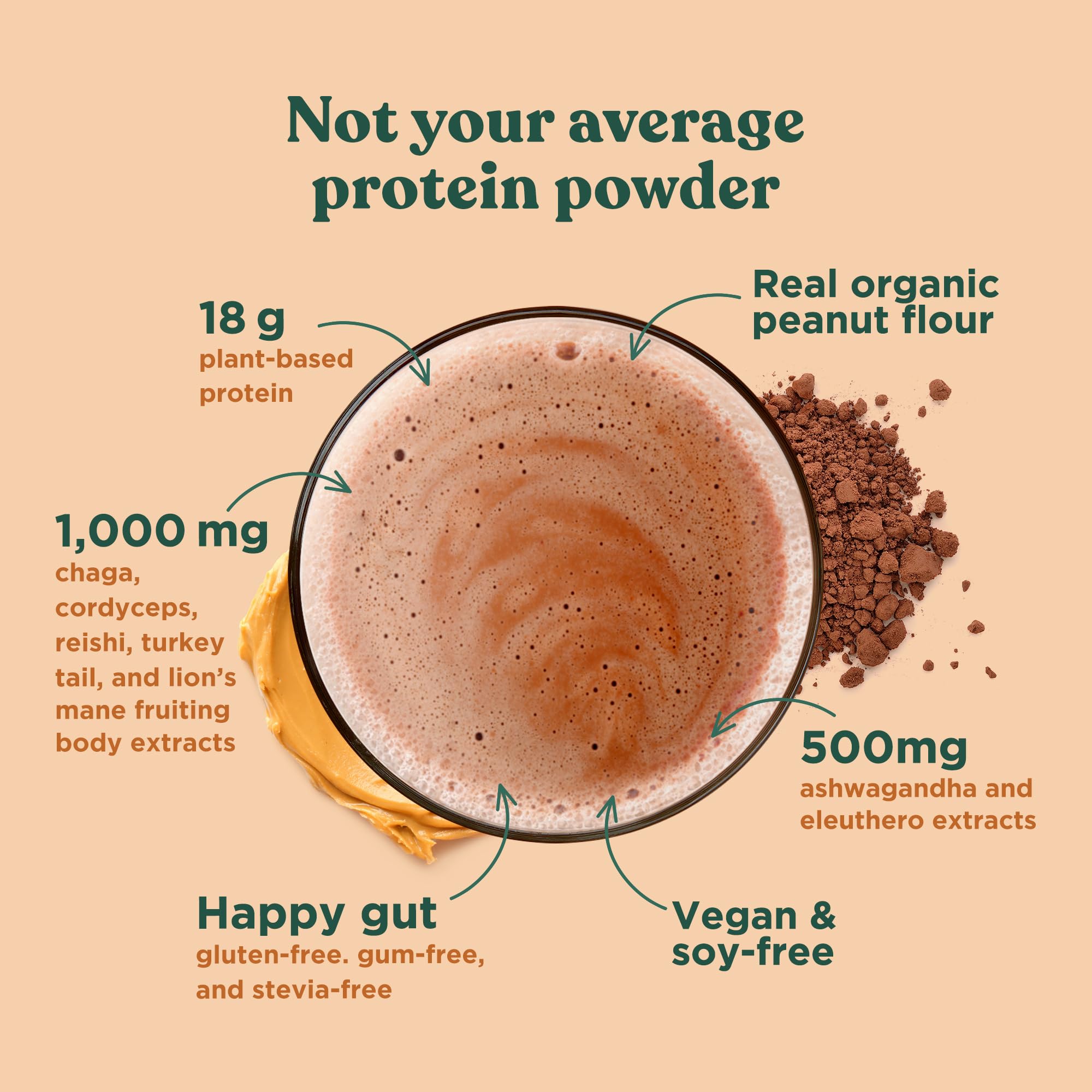 Foto 4 pulgar | Crema De Cacahuete Four Sigmatic Con Proteína Vegetal En Polvo, 590 Ml - Venta Internacional.