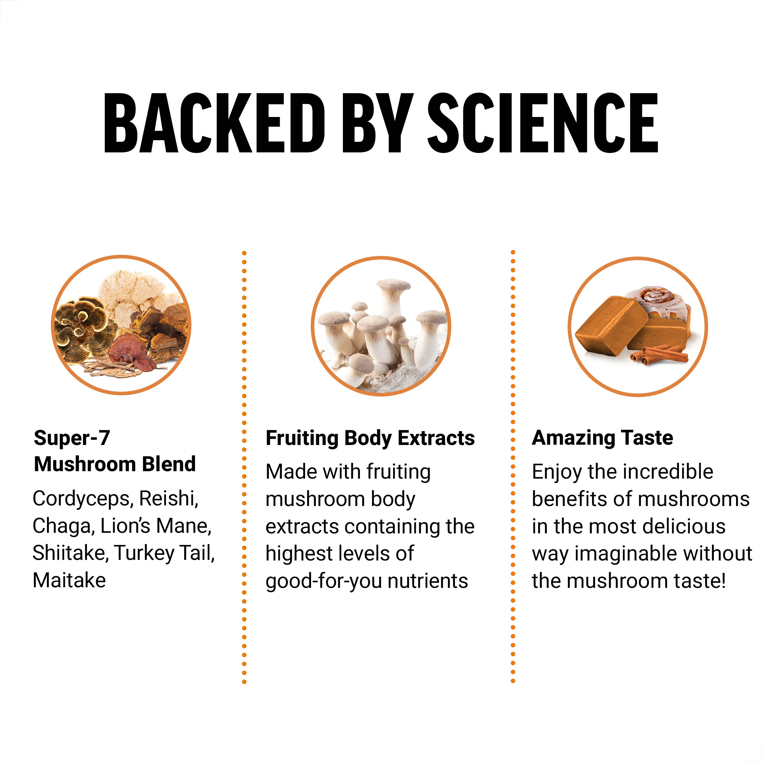 Foto 4 pulgar | Suplemento De Hongos Force Factor Modern Mushrooms 60 Soft Masticables - Venta Internacional.