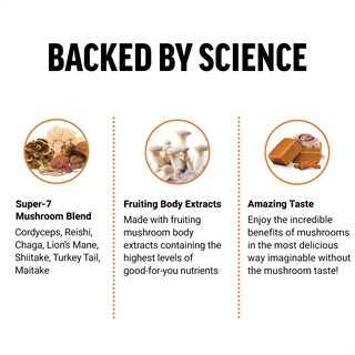 Foto 3 | Suplemento De Hongos Force Factor Modern Mushrooms 60 Soft Masticables - Venta Internacional.