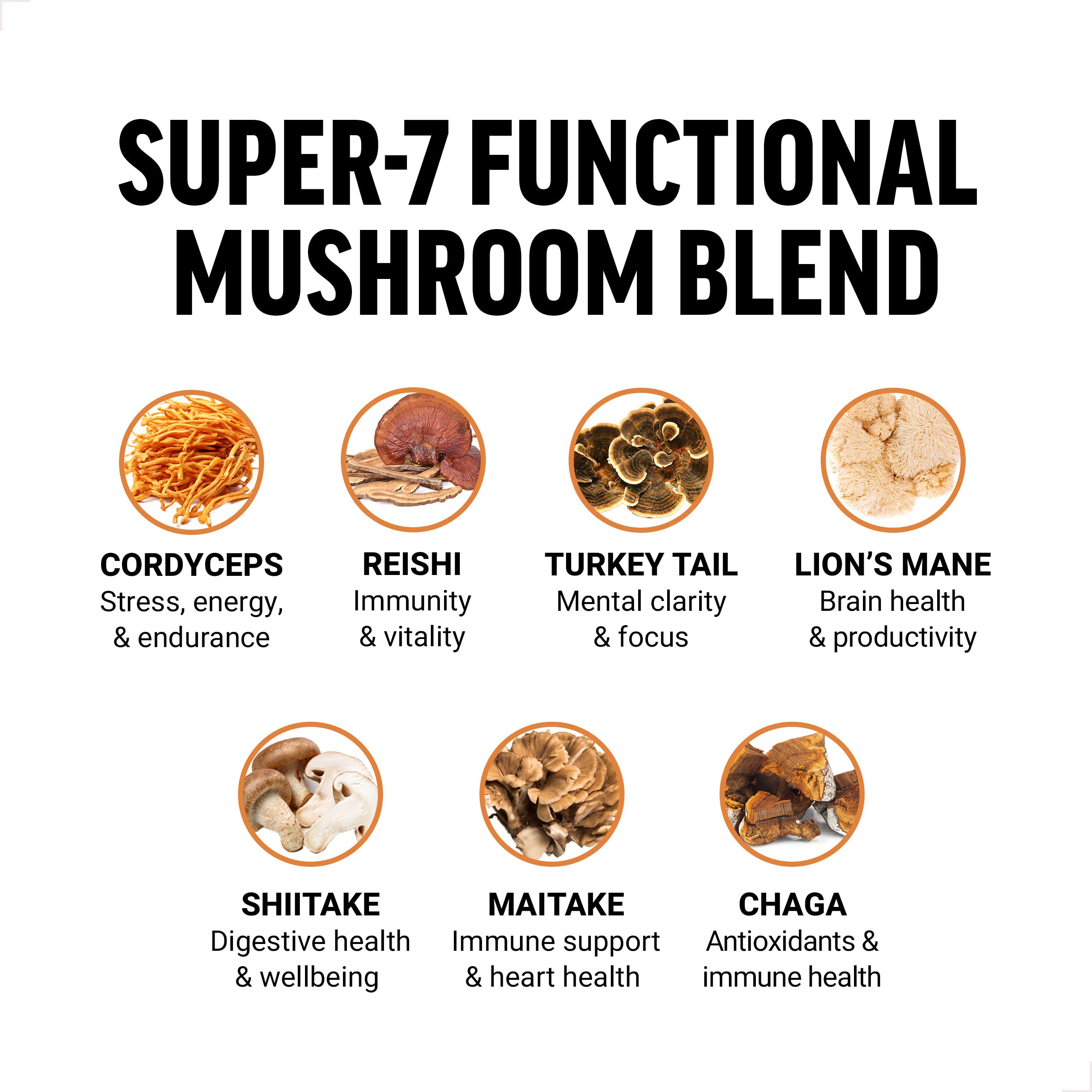 Foto 6 pulgar | Suplemento De Hongos Force Factor Modern Mushrooms 60 Soft Masticables - Venta Internacional.