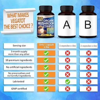 Foto 3 | Suplemento Vegatot 10 En 1 De Hongos De Alta Resistencia 9700 Mg - Venta Internacional.