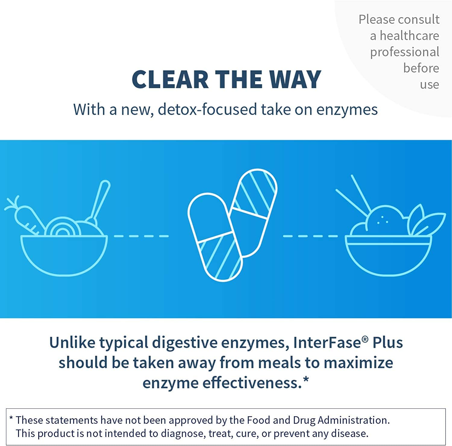 Foto 3 | Suplemento Klaire Labs Interfase Plus Enzyme 60 Cápsulas - Venta Internacional.