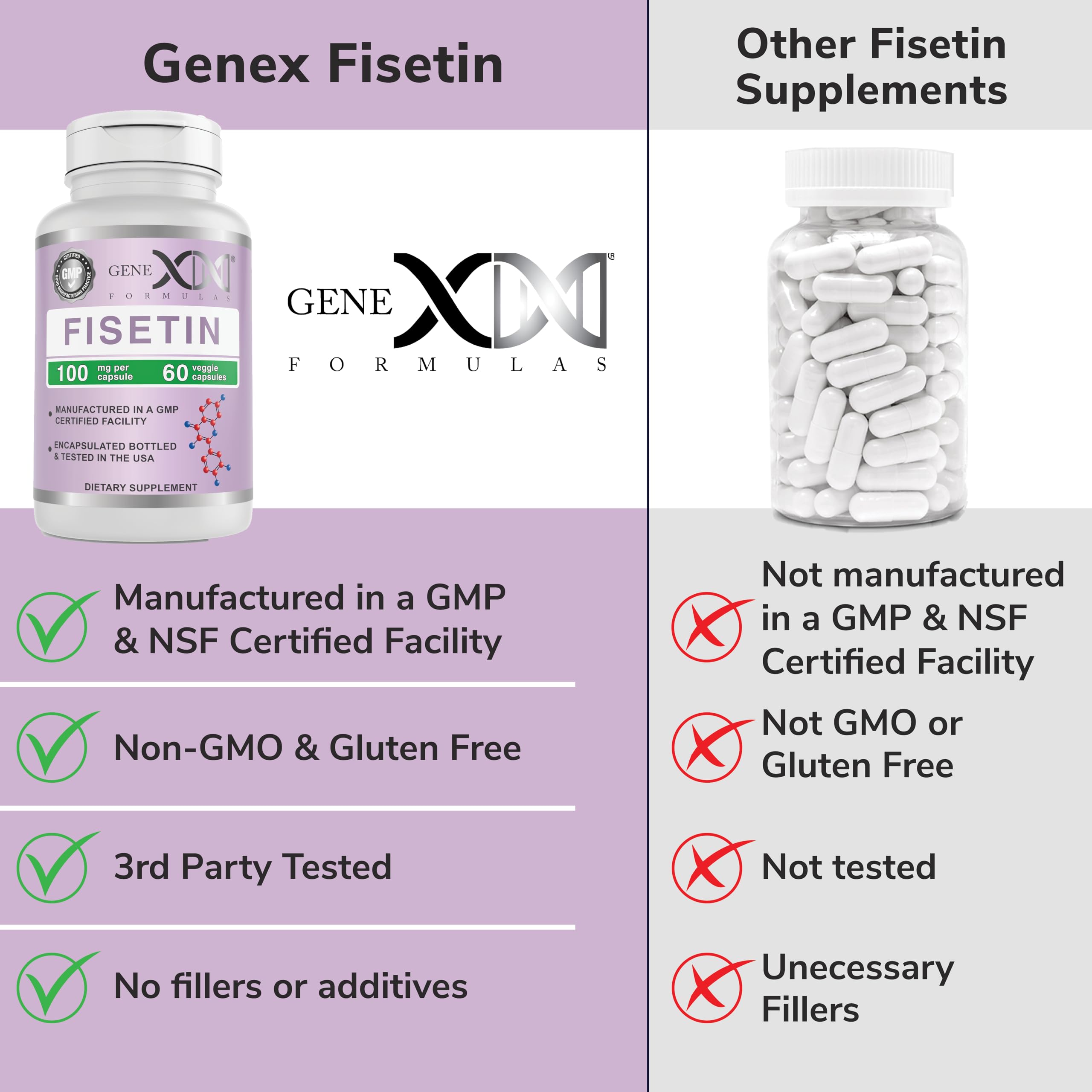 Foto 6 | Suplemento Genex Formulas Fisetin 100 Mg 60 Cápsulas - Venta Internacional.