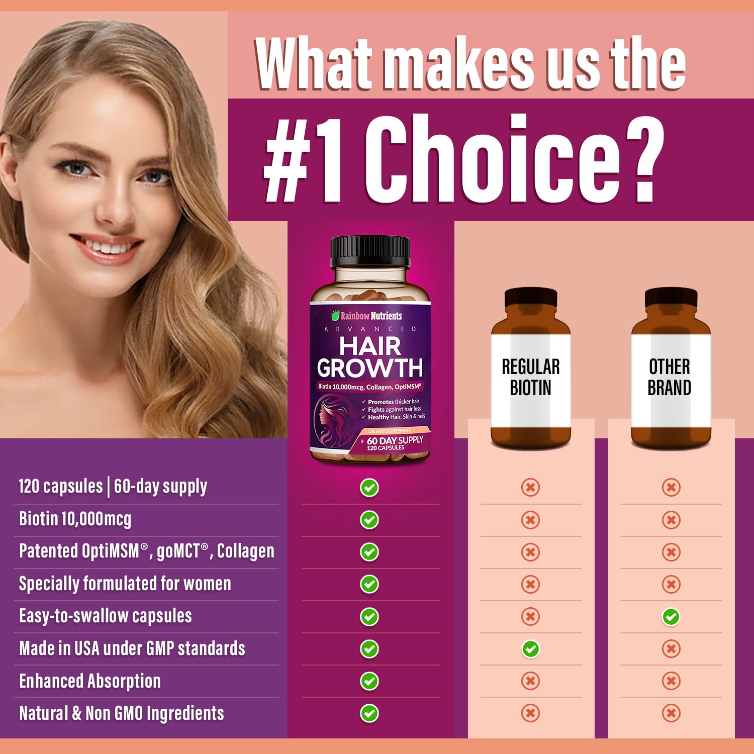 Foto 6 pulgar | Vitaminas Para El Crecimiento Del Cabello, Rainbow Nutrients, Biotina, 10,000 Mcg, Mujeres - Venta Internacional.