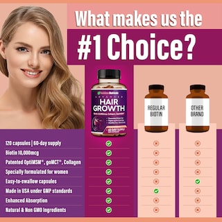 Foto 5 | Vitaminas Para El Crecimiento Del Cabello, Rainbow Nutrients, Biotina, 10,000 Mcg, Mujeres - Venta Internacional.