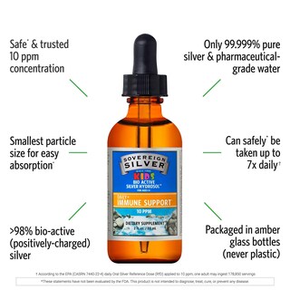 Foto 3 | Gel De Primeros Auxilios Sovereign Silver Bio-active 60 Ml Para Niños - Venta Internacional.