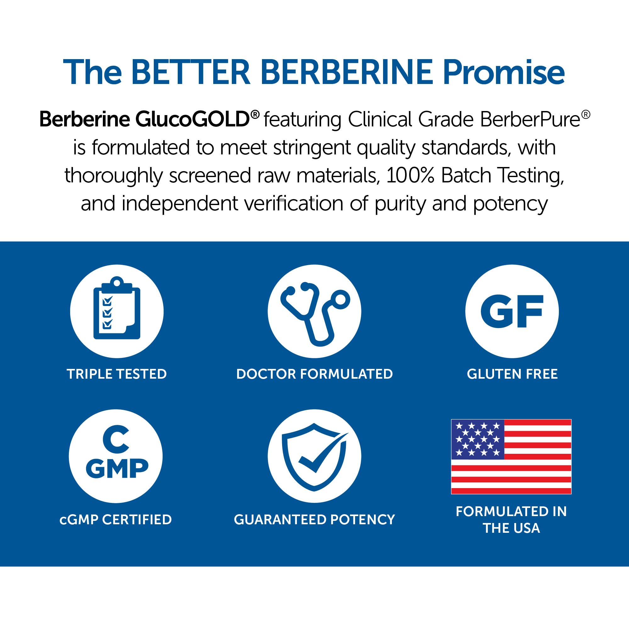Foto 4 pulgar | Suplemento Dr. Whitaker Berberine Glucogold+ 90 Comprimidos - Venta Internacional.