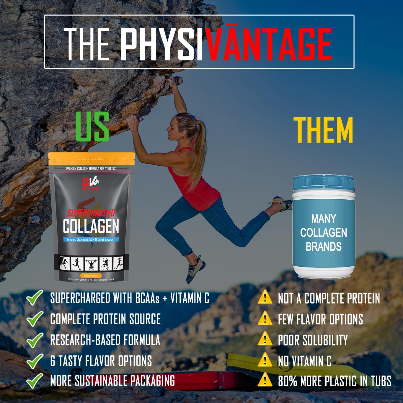 Foto 5 pulgar | Colágeno En Polvo Physivantage Supercharged Con Vitamina C 450 Ml - Venta Internacional.