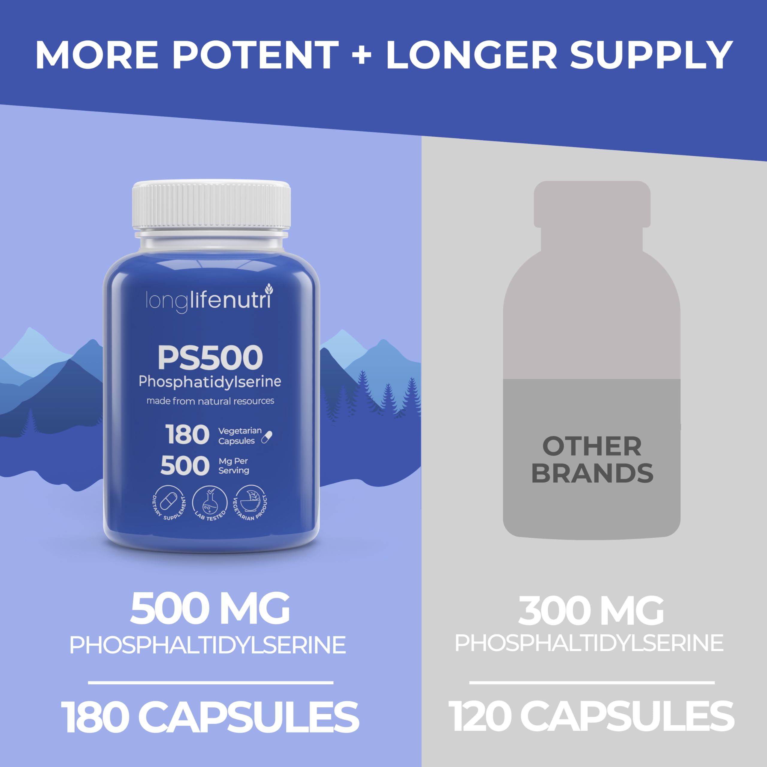 Foto 4 pulgar | Suplemento Longlife Nutri Fosfatidilserina Pura 500 Mg X180 - Venta Internacional.
