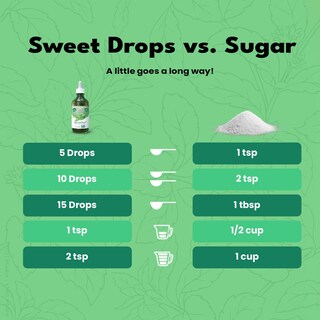 Foto 2 | Extracto Líquido De Hoja Dulce, Stevia, Stevia Clear, 120 Ml (paquete De 2) - Venta Internacional.