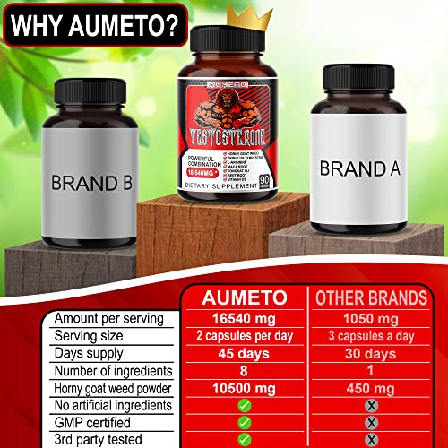 Foto 3 pulgar | Suplemento Aumeto Ultra Test Support 16540 Mg 90 Cápsulas - Venta Internacional.