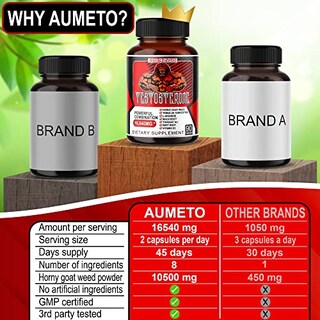 Foto 2 | Suplemento Aumeto Ultra Test Support 16540 Mg 90 Cápsulas - Venta Internacional.