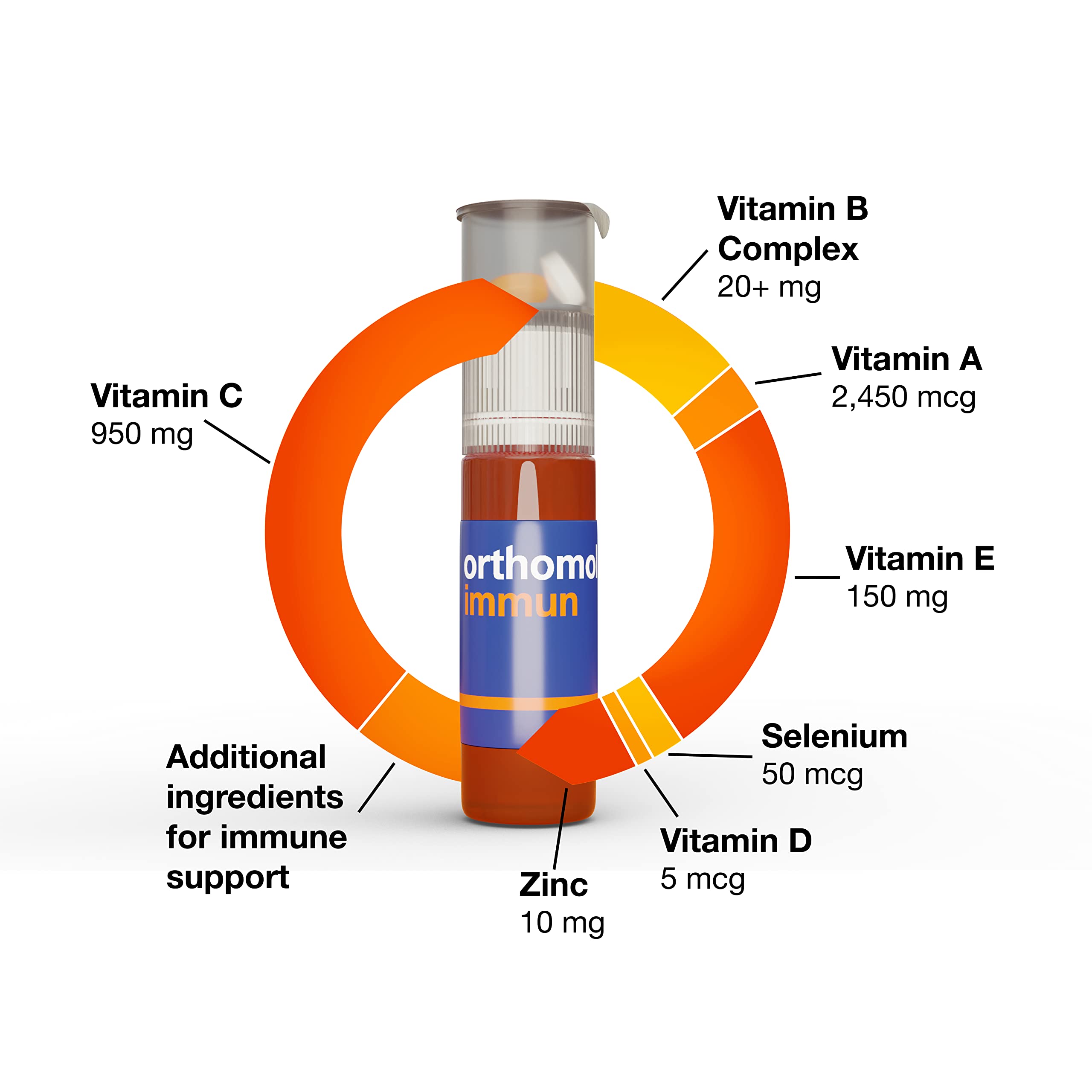 Foto 4 pulgar | Suplemento Orthomol Immun Vial, Suministro De 7 Días Con Vitaminas Y Zinc - Venta Internacional.