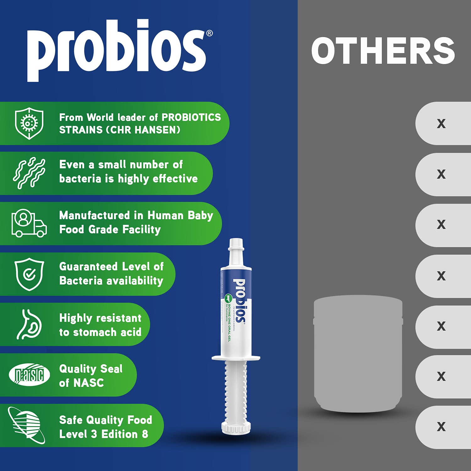 Foto 6 pulgar | Gel Oral Probios Bovine One Para Rumiantes, Tubo De 60 Ml - Venta Internacional.