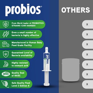 Foto 5 | Gel Oral Probios Bovine One Para Rumiantes, Tubo De 60 Ml - Venta Internacional.
