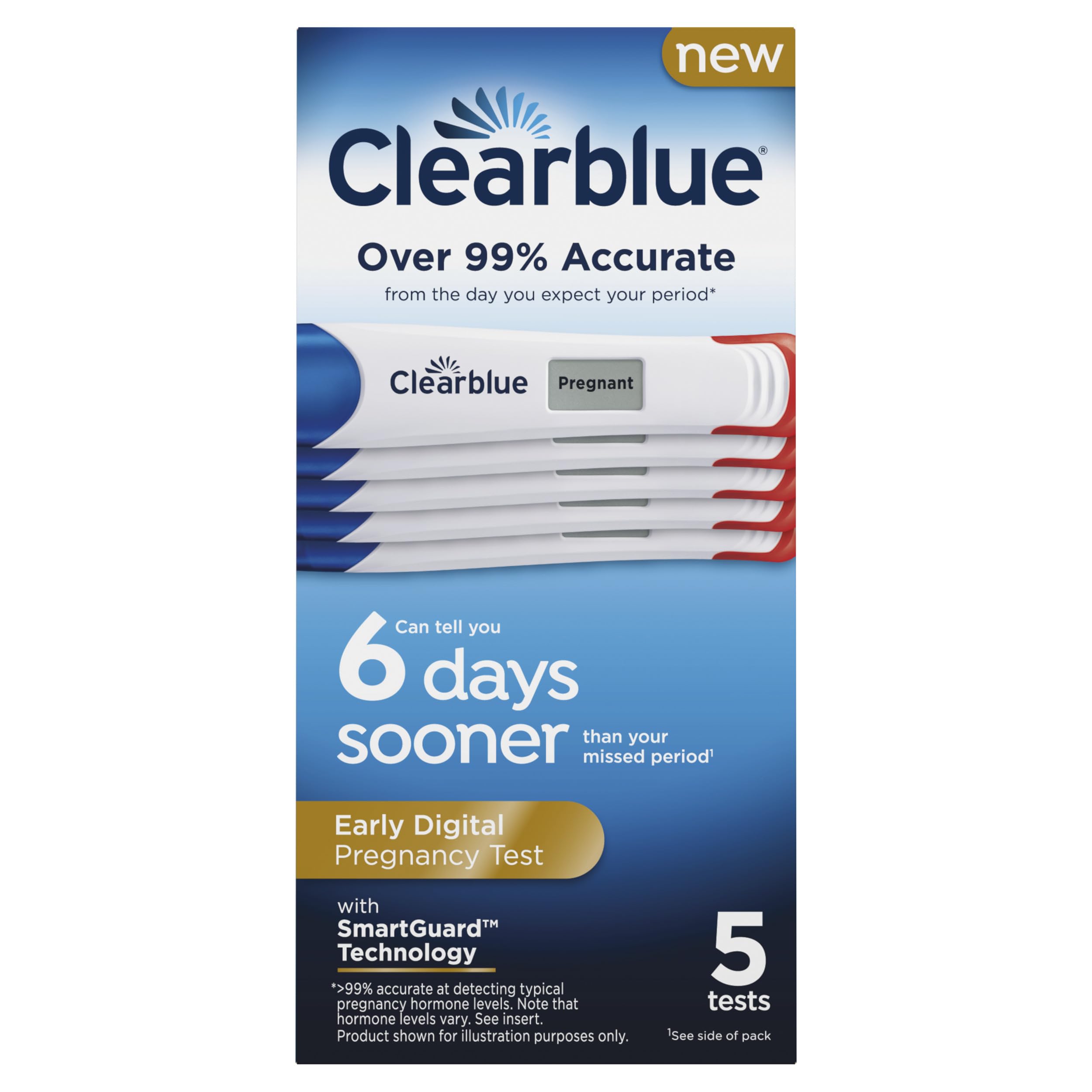 Prueba De Embarazo Clearblue Early Digital De 5 Unidades - Venta Internacional.