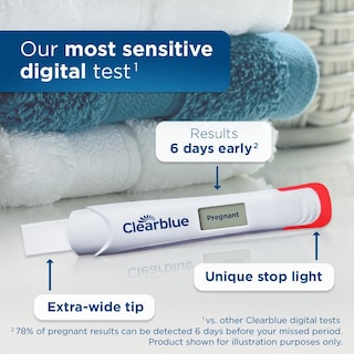 Foto 2 | Prueba De Embarazo Clearblue Early Digital De 5 Unidades - Venta Internacional.