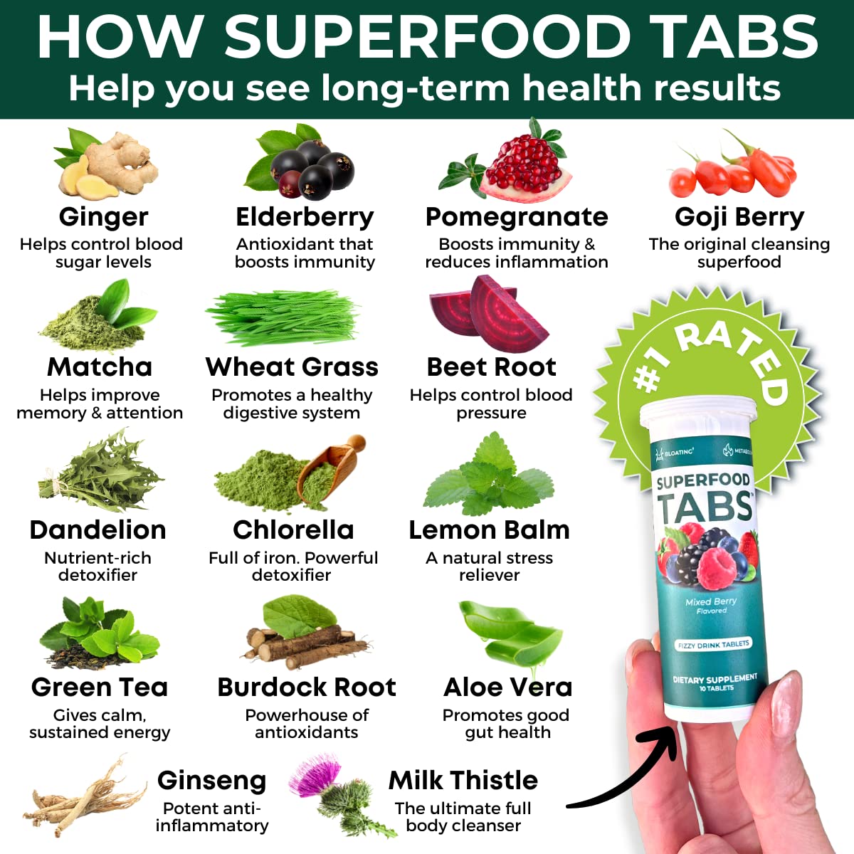 Foto 5 pulgar | Bebida Limpiadora Desintoxicante Skinnytabs Superfood Tabs Fizzy Nutrit - Venta Internacional.