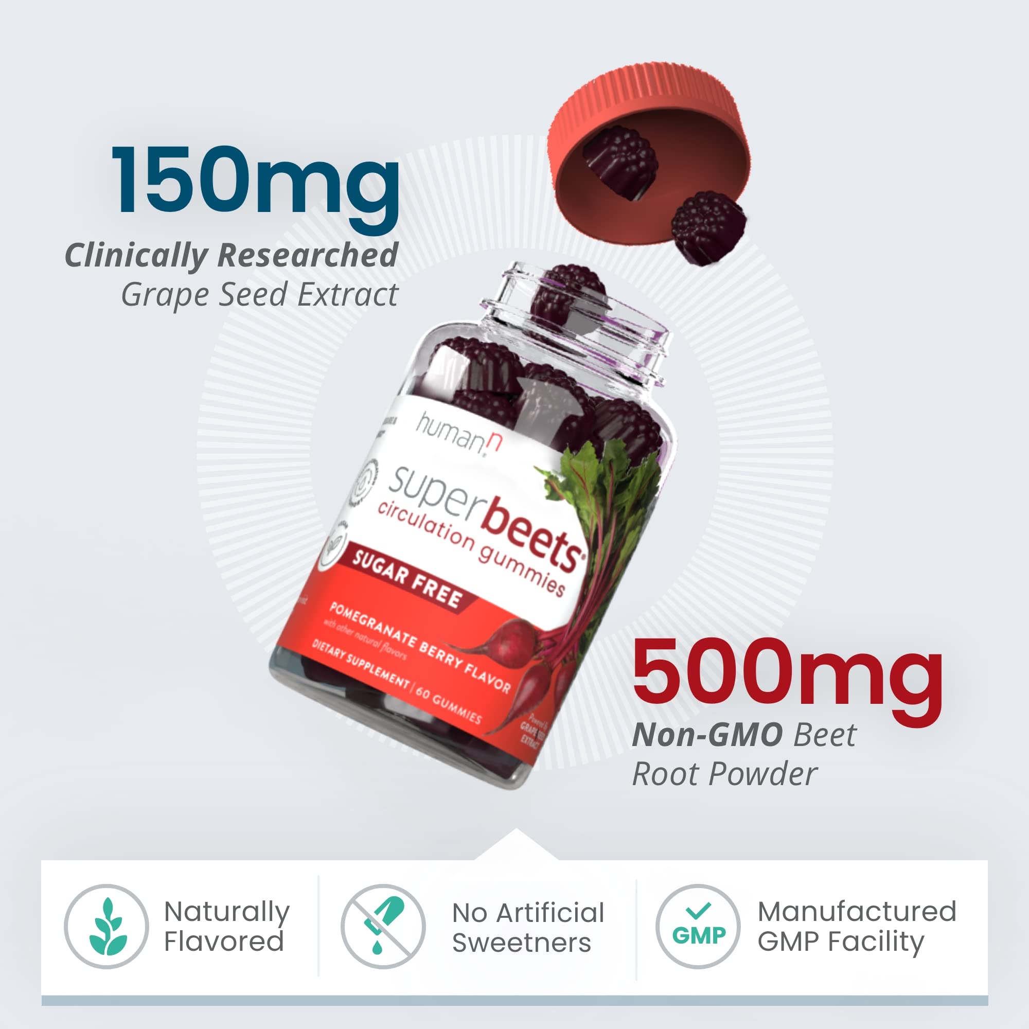 Foto 4 pulgar | Suplementos Humann Superbeets Circulation Gomes Heart Heal - Venta Internacional.