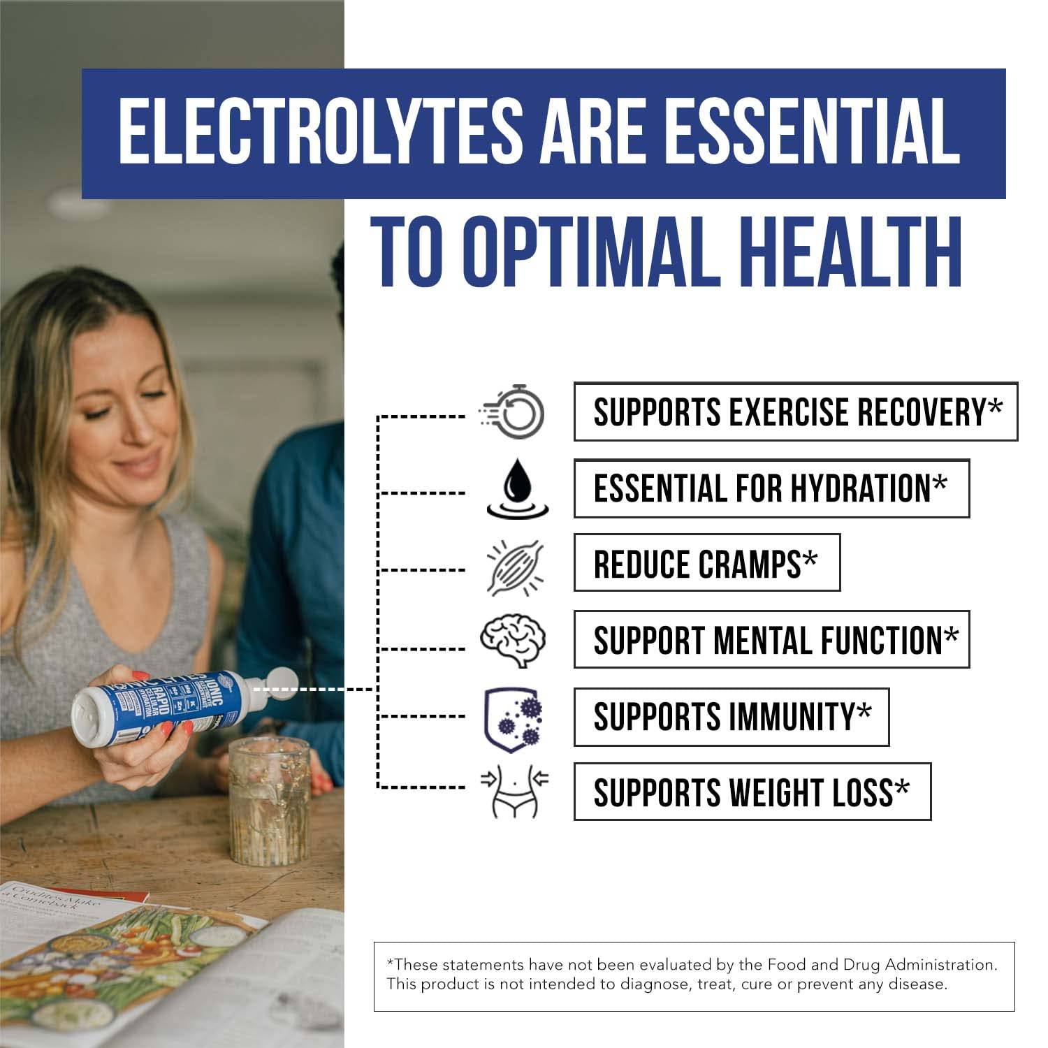 Foto 5 | Concentrado De Electrolitos Triquetra Health Ionic Lytes 96 Serv - Venta Internacional.