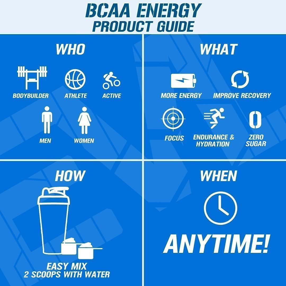 Foto 7 pulgar | Suplemento Bcaa Energy Powder De Evlution Nutrition 30 G - Venta Internacional.