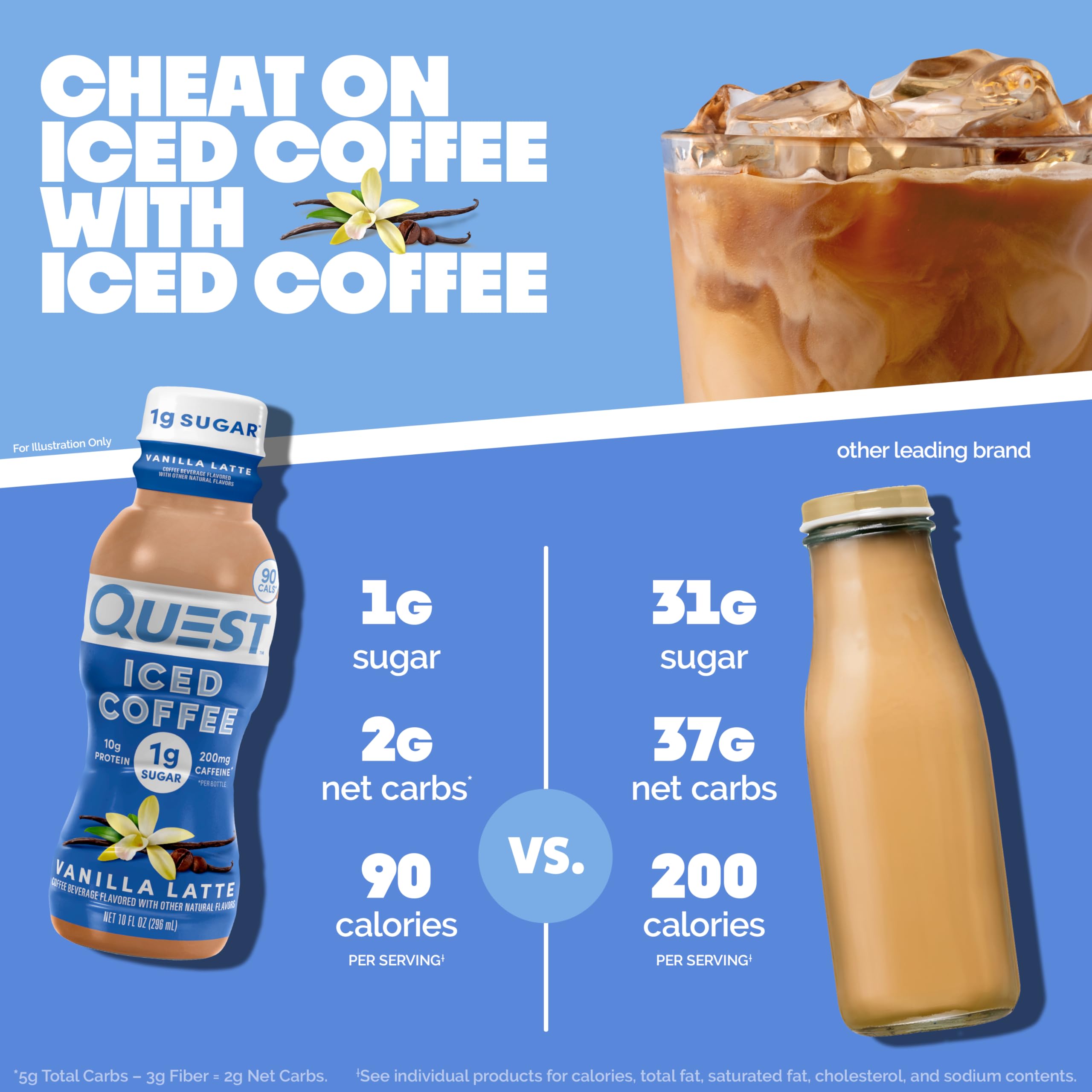 Foto 3 pulgar | Latte De Vainilla Iced Coffee Quest Nutrition, 10 G De Proteína, 4 X 250 Ml - Venta Internacional.