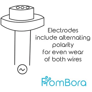 Foto 7 | Generador de Plata Coloidal de Bora Airmix 9999 Silver Wi - Venta Internacional