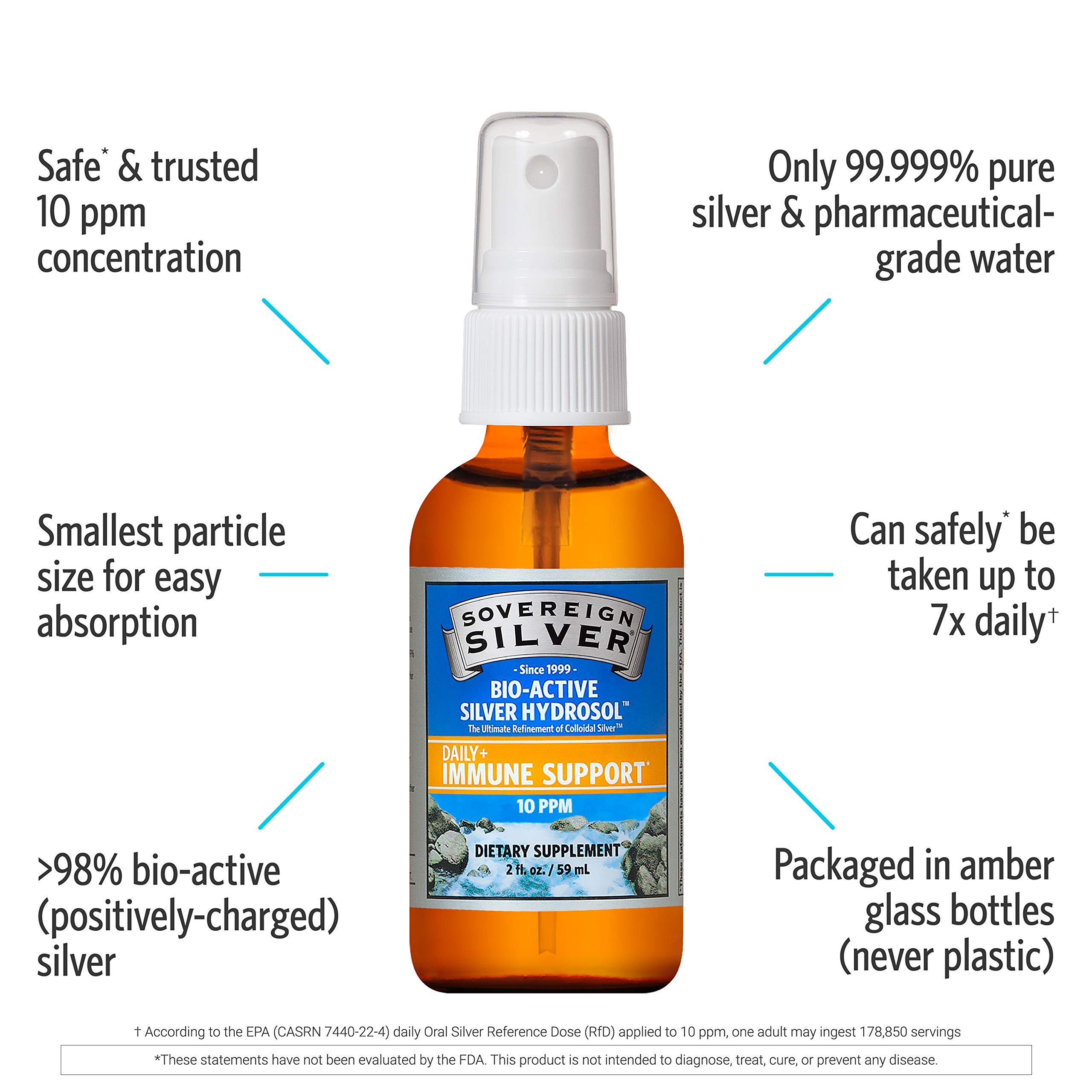 Foto 4 pulgar | Suplemento Sovereign Silver Bioactive Silver Hydrosol 300 Ml - Venta Internacional.