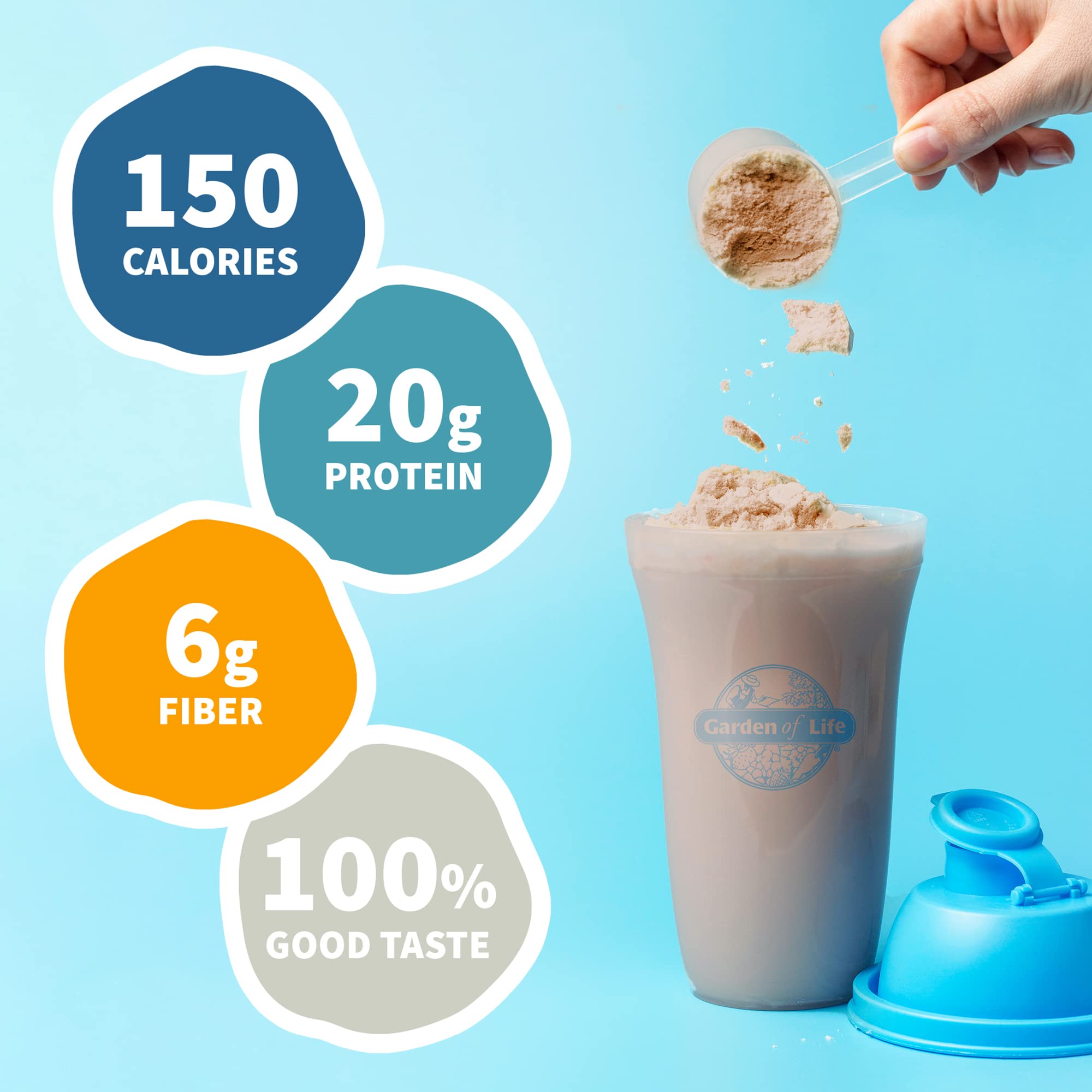 Foto 4 pulgar | Batido Sustitutivo De Comidas Garden Of Life Raw Chocolate 28s - Venta Internacional.