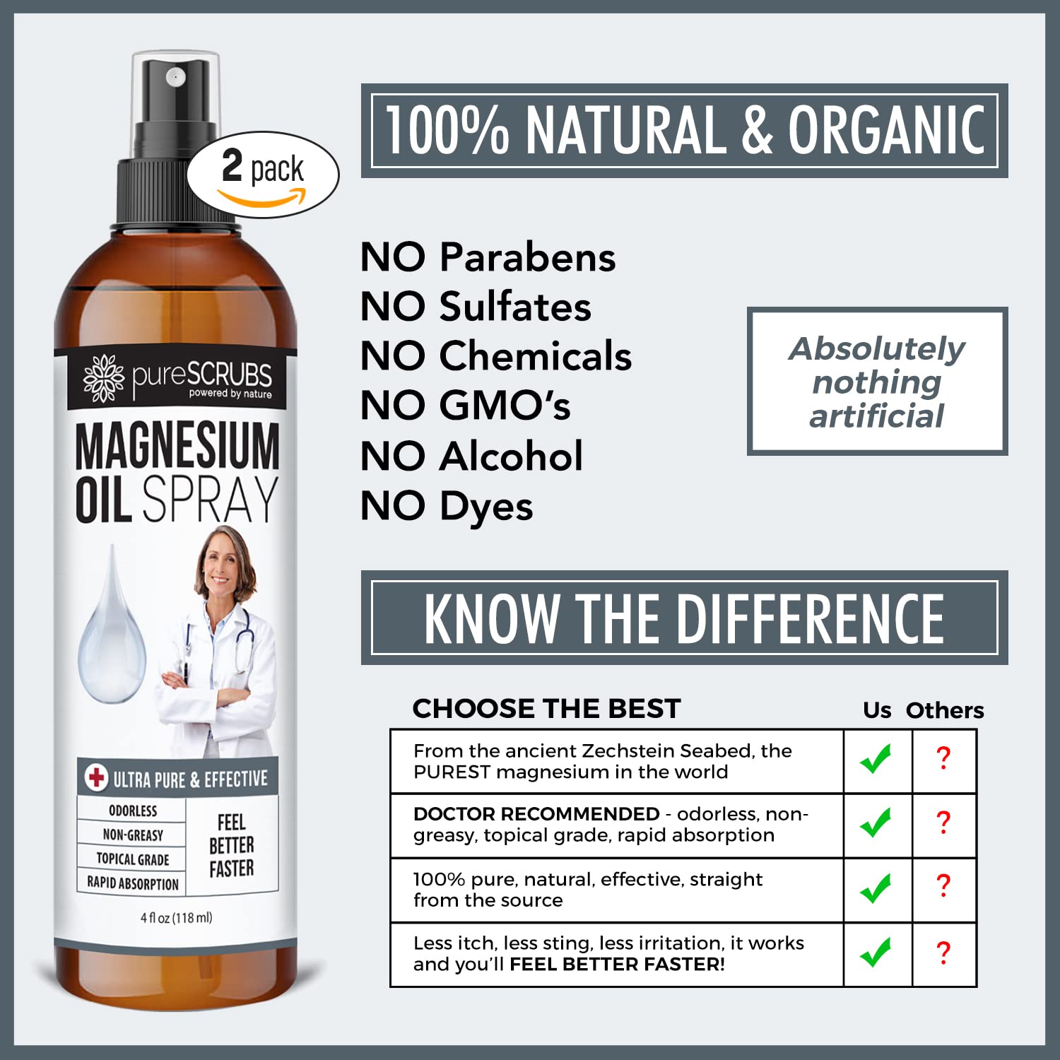 Foto 4 | Spray De Aceite De Magnesio Purescrubs 120 Ml (paquete Económico De 2 Botellas) - Venta Internacional.