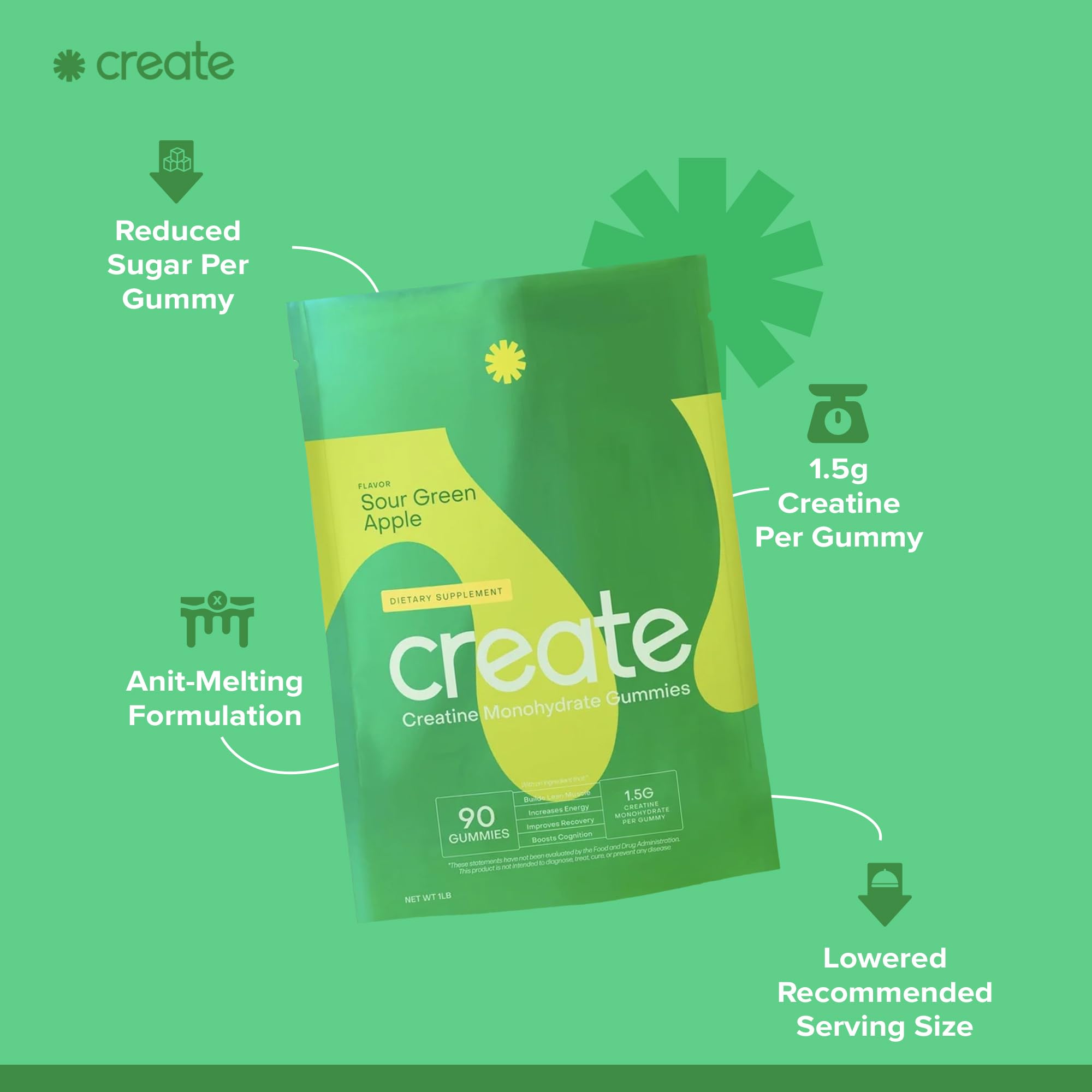 Foto 4 pulgar | Gomitas De Monohidrato De Creatina Create Boost, 90 Unidades, Manzana Verde Agria - Venta Internacional.