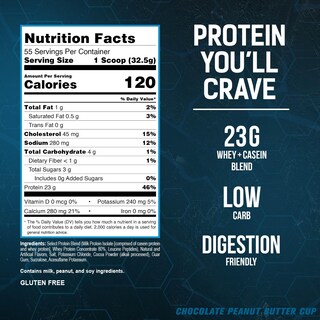 Foto 3 | Proteína En Polvo Pescience Select Con Chocolate Bajo En Carbohidratos Y Cacahuete 55s - Venta Internacional.