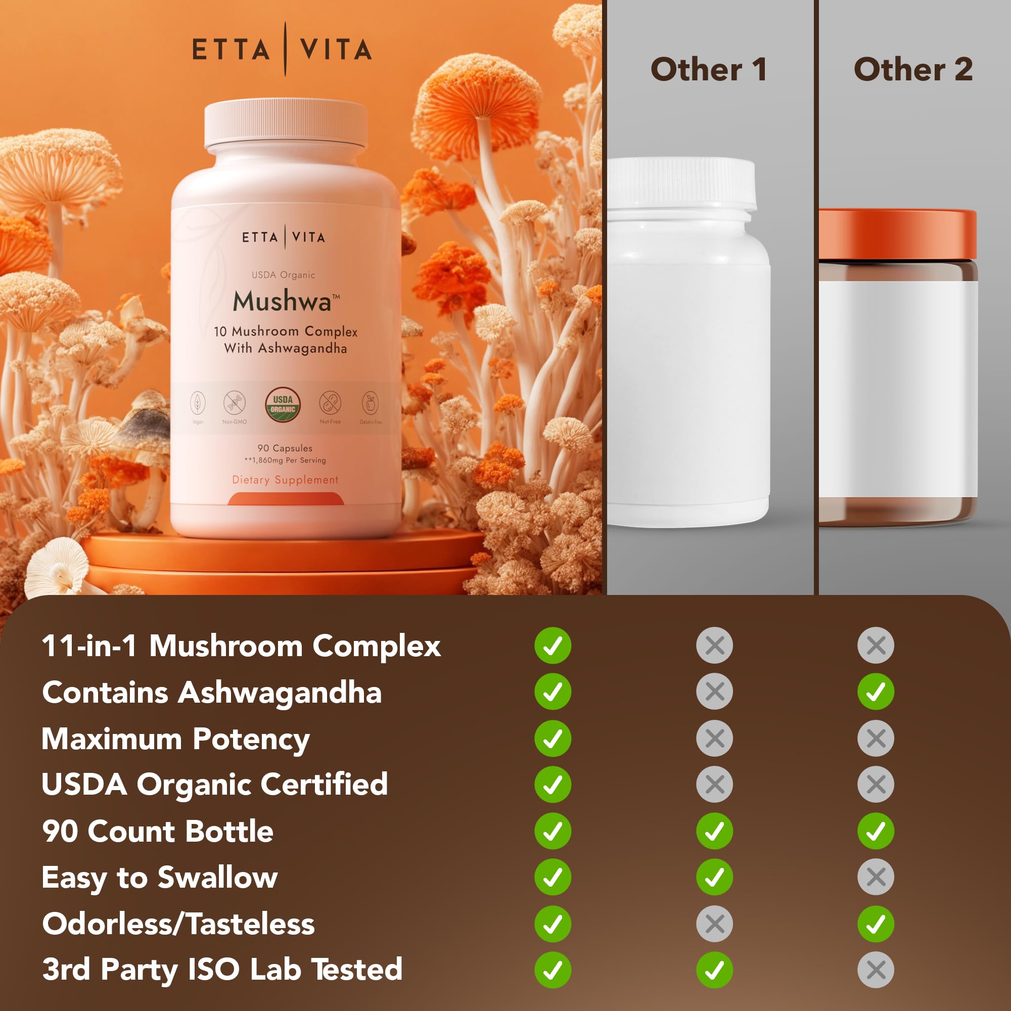 Foto 3 pulgar | Suplemento Etta Vita Organic Lions Mane Con Ashwagandha 18600 Mg - Venta Internacional.