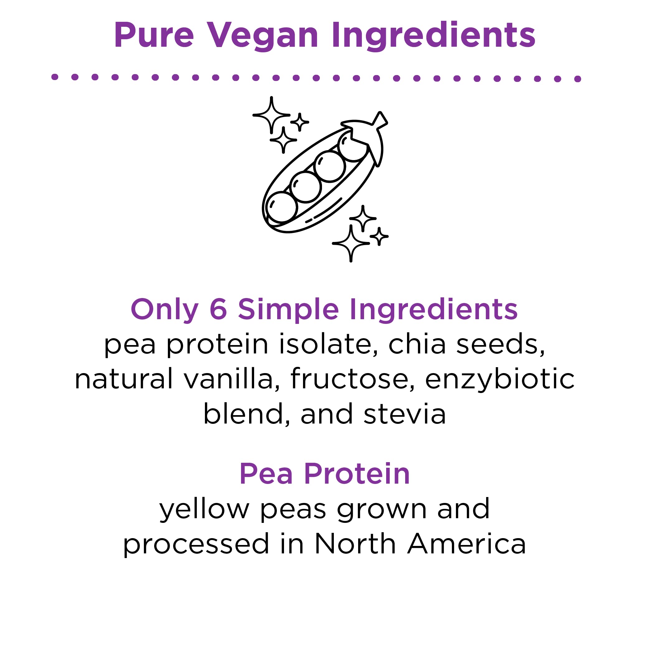 Foto 6 pulgar | Proteína En Polvo A Base De Plantas Nbpure Earthy Andy 600 G - Venta Internacional.