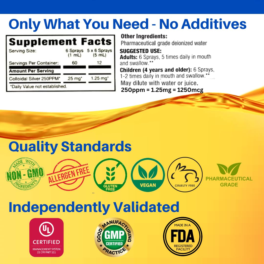 Foto 5 pulgar | Suplemento De Plata Coloidal Natural Path Silver Wings, 250 Ppm - Venta Internacional.