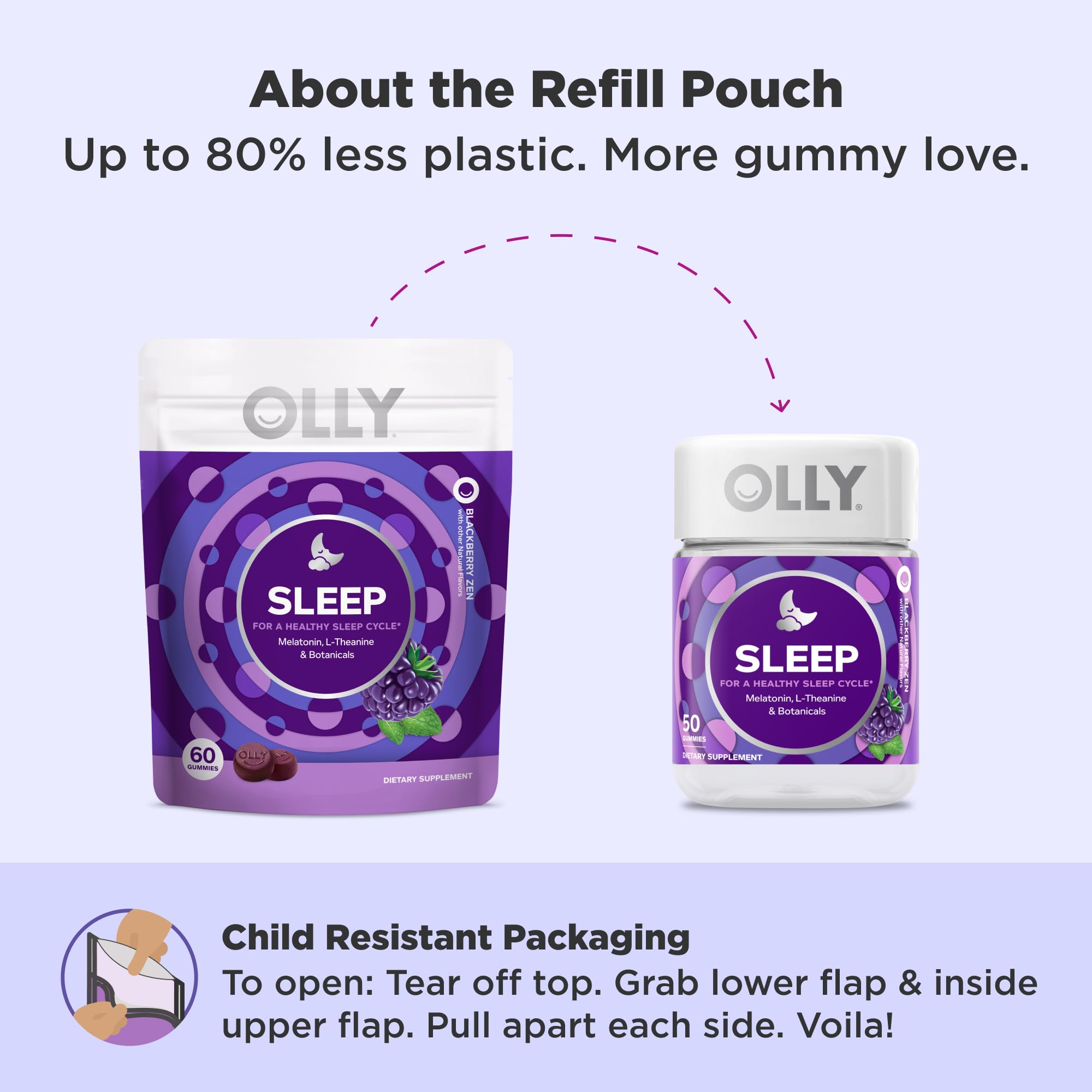 Foto 6 pulgar | Sleep Gummy Olly, 3 Mg De Melatonina Con L-teanina, 30 Días, 60 Unidades - Venta Internacional.
