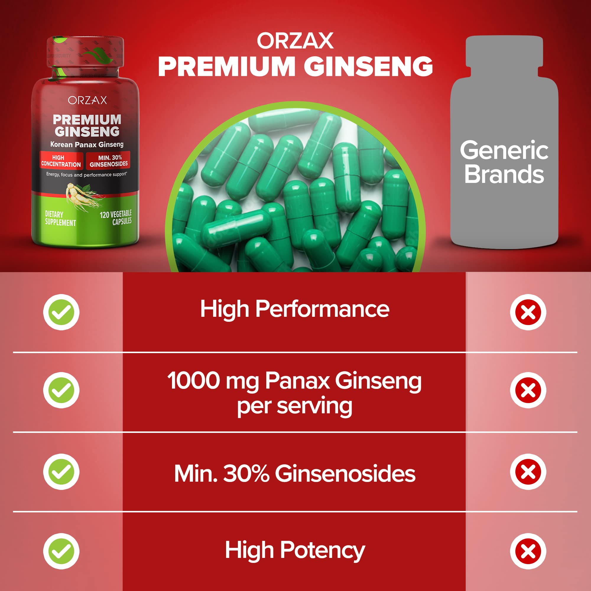 Foto 7 pulgar | Suplemento Orzax Ginseng 1000 Mg Con 30% De Ginsenósidos 120 Cápsulas - Venta Internacional.