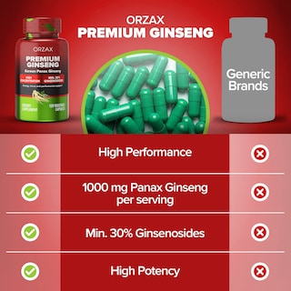Foto 6 | Suplemento Orzax Ginseng 1000 Mg Con 30% De Ginsenósidos 120 Cápsulas - Venta Internacional.