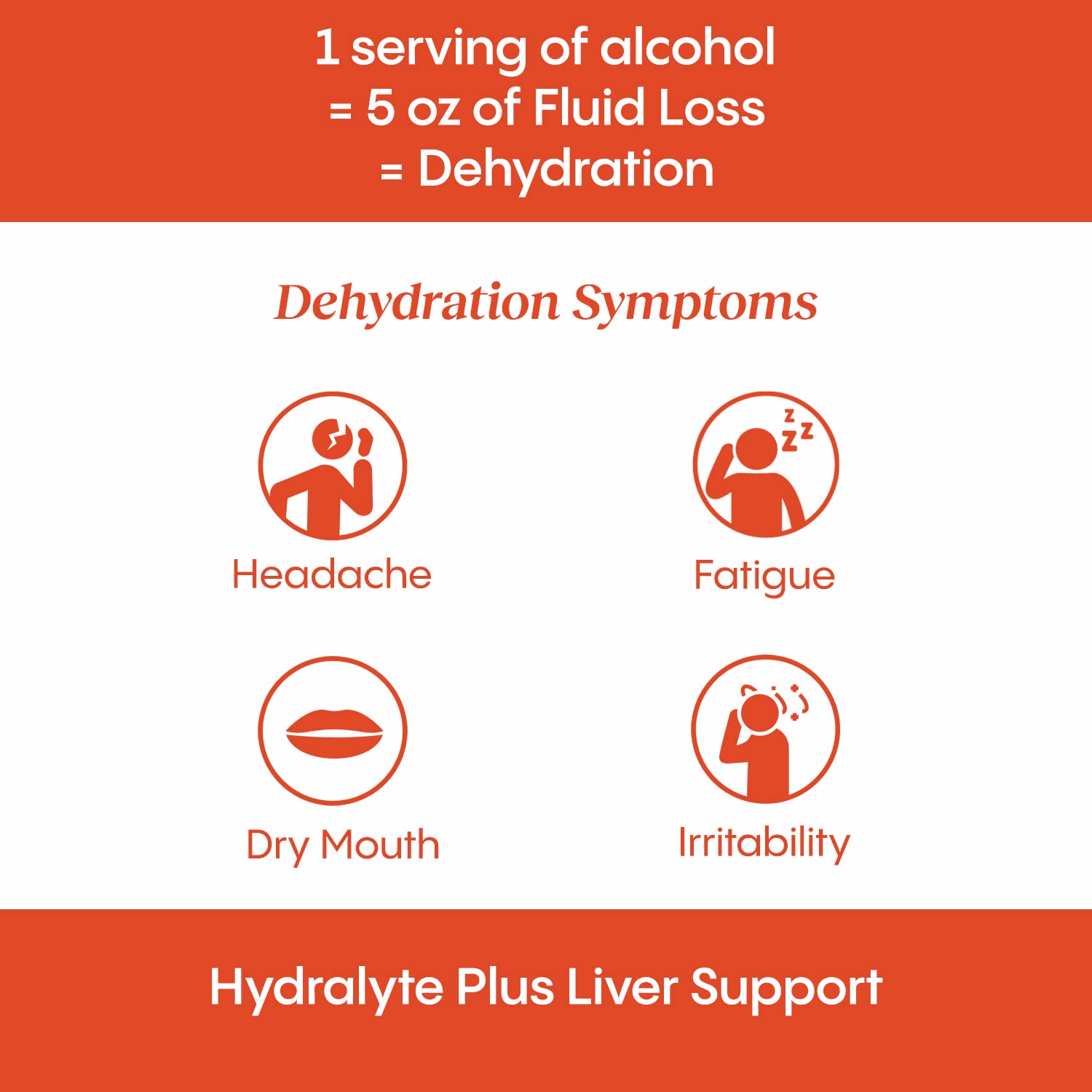 Foto 6 pulgar | Suplemento Hydralyte Liver Support + Electrolitos Mix - Venta Internacional.