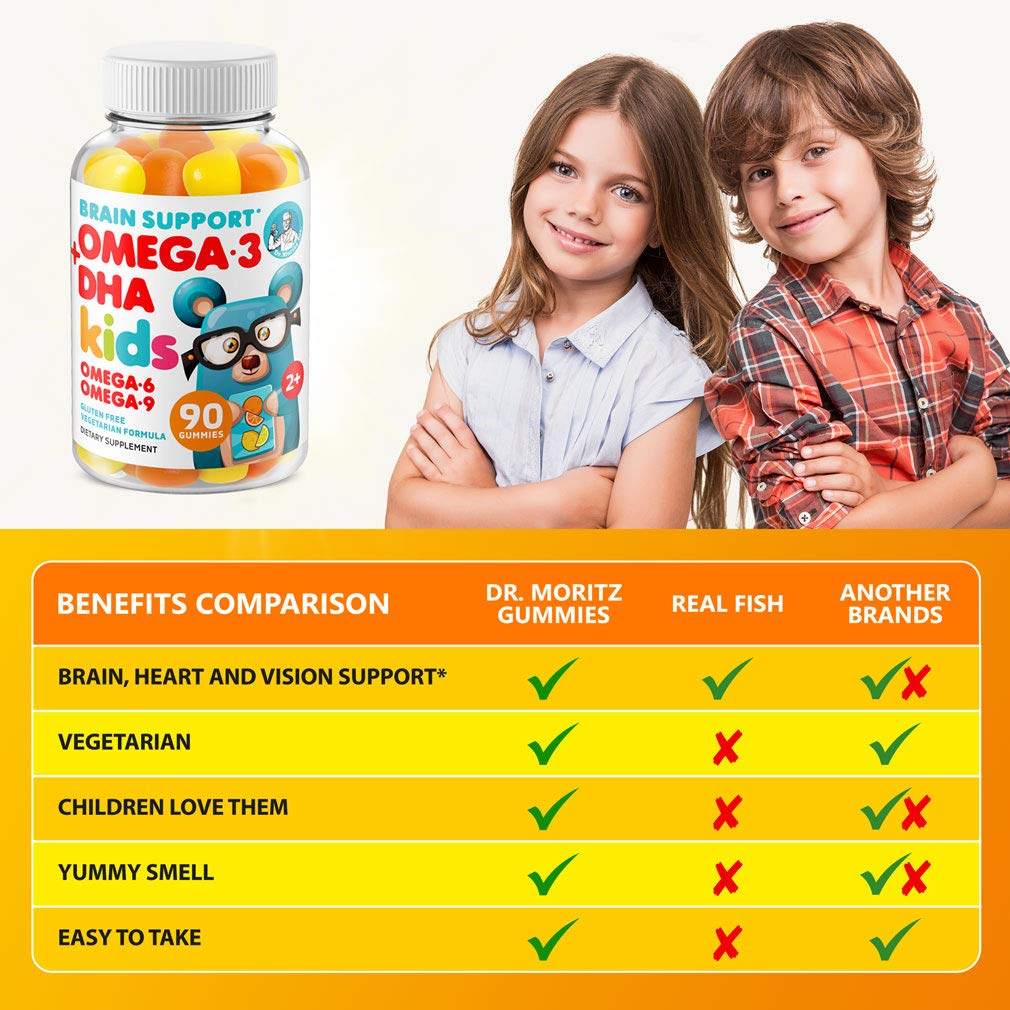Foto 6 pulgar | Gomitas Con Omega 3 Dr. Moritz Veganas Para Niños Y Niños Pequeños (90 Unidades) - Venta Internacional.