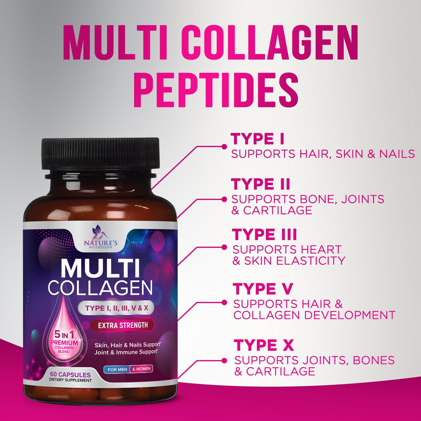Foto 4 pulgar | Píldoras De Colágeno Nature's Nutrition De Múltiples Tipos I, Ii, Iii, V  - Venta Internacional.