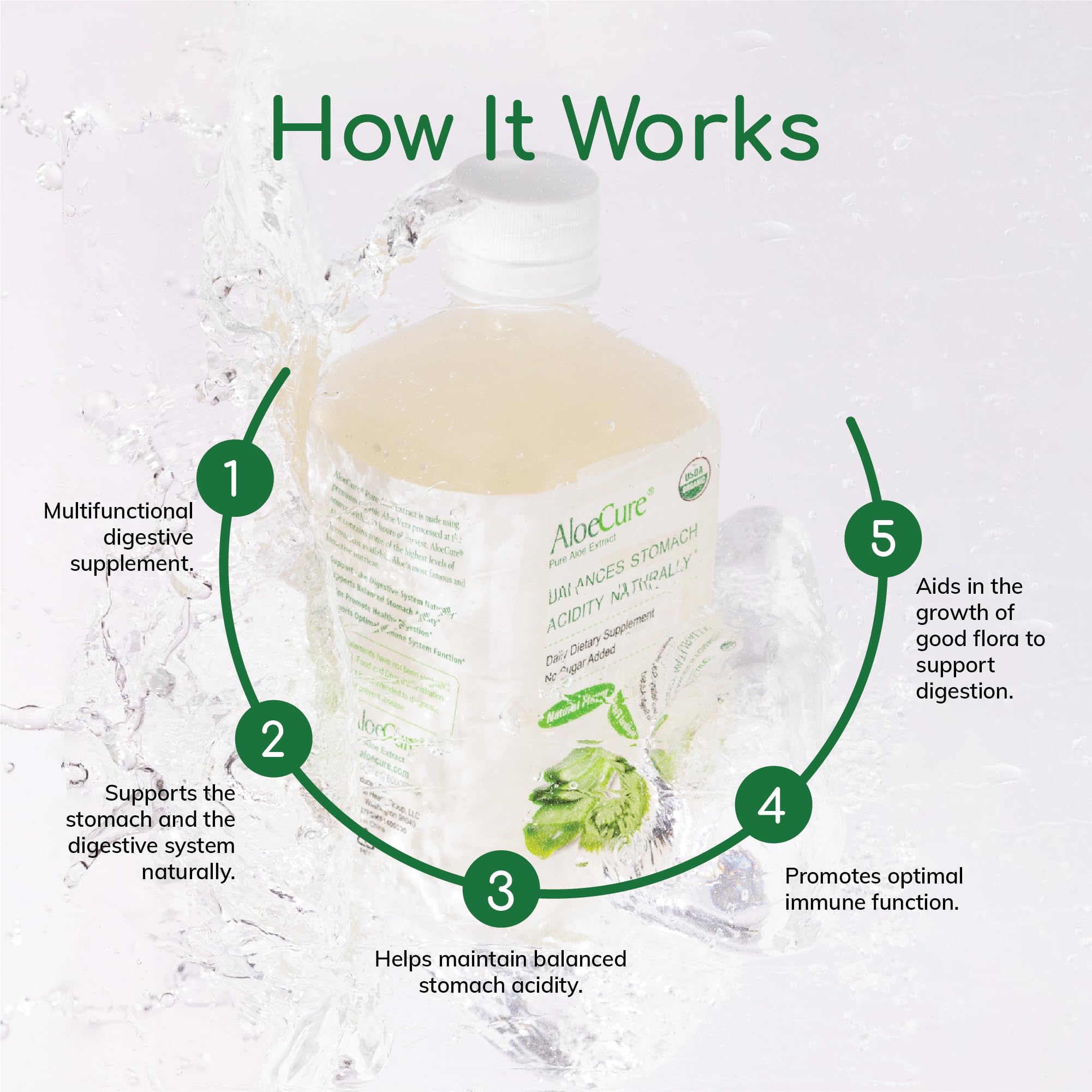 Foto 4 pulgar | Zumo Puro De Aloe Vera Aloecure, Certificado Orgánico Por El Usda, 4 X 500 Ml - Venta Internacional.
