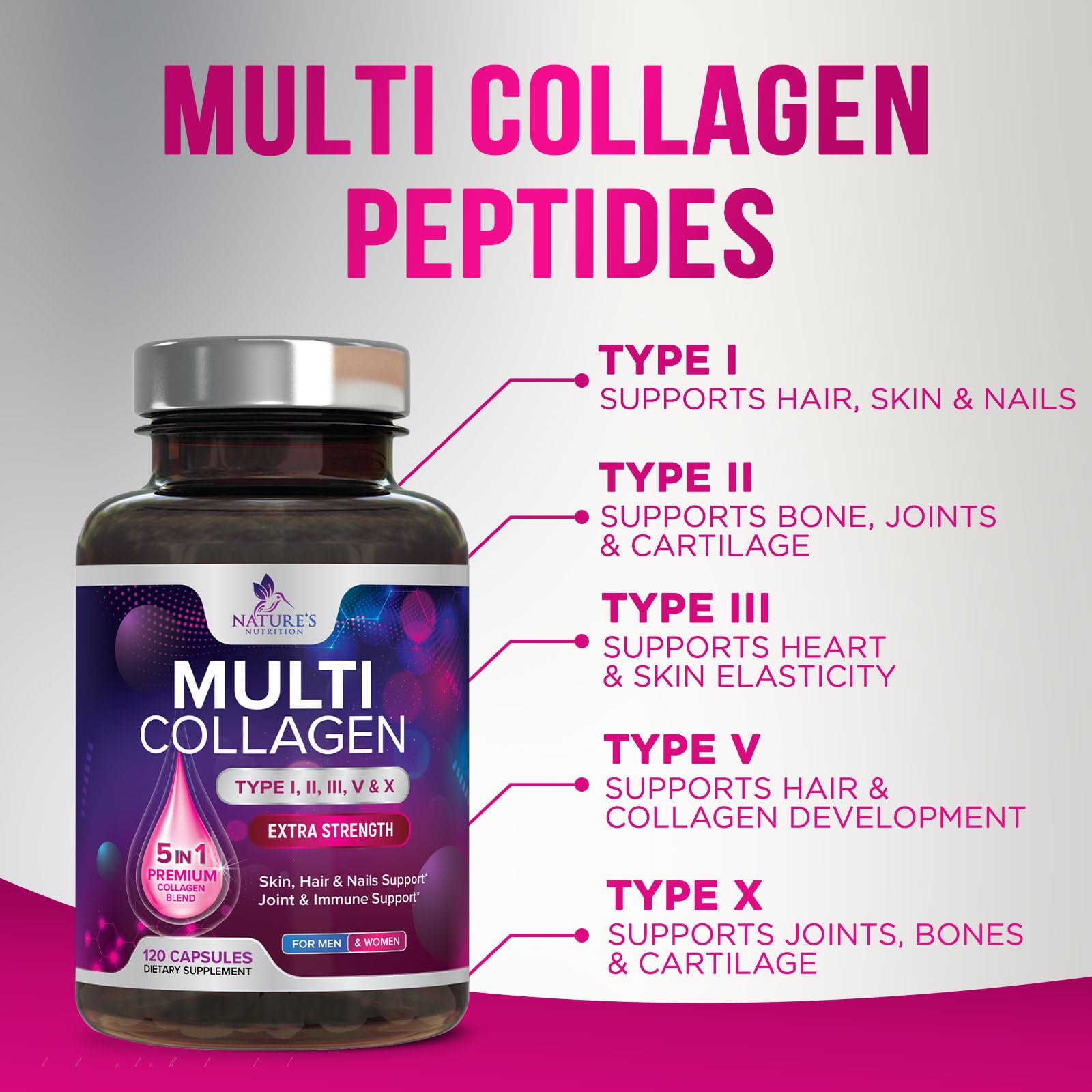 Foto 4 pulgar | Píldoras De Colágeno Nature's Nutrition De Múltiples Tipos I, Ii, Iii, V  - Venta Internacional.
