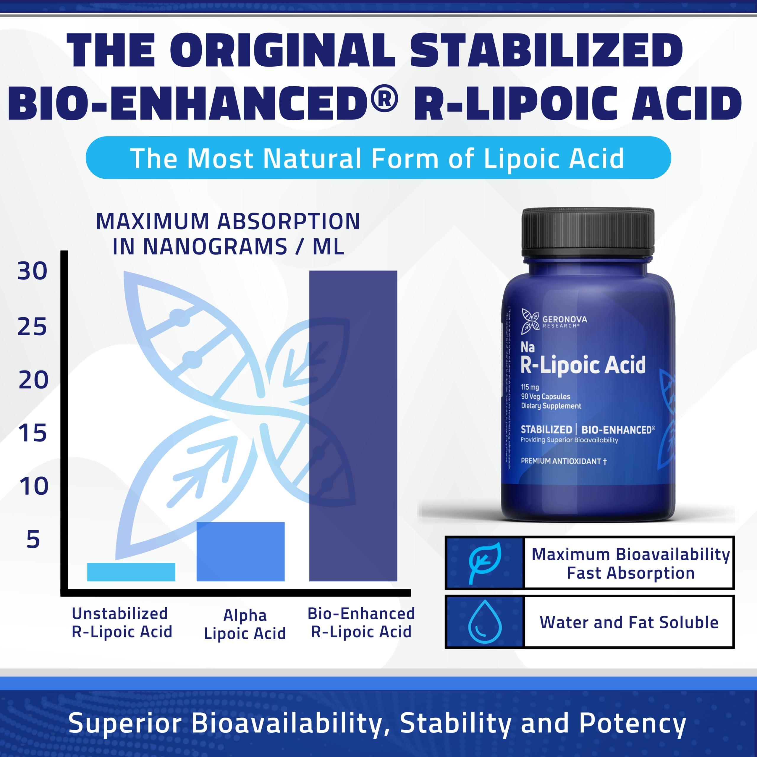Foto 3 pulgar | Suplemento Geronova Research De Ácido R-lipoico 115 Mg 90 Cápsulas - Venta Internacional.