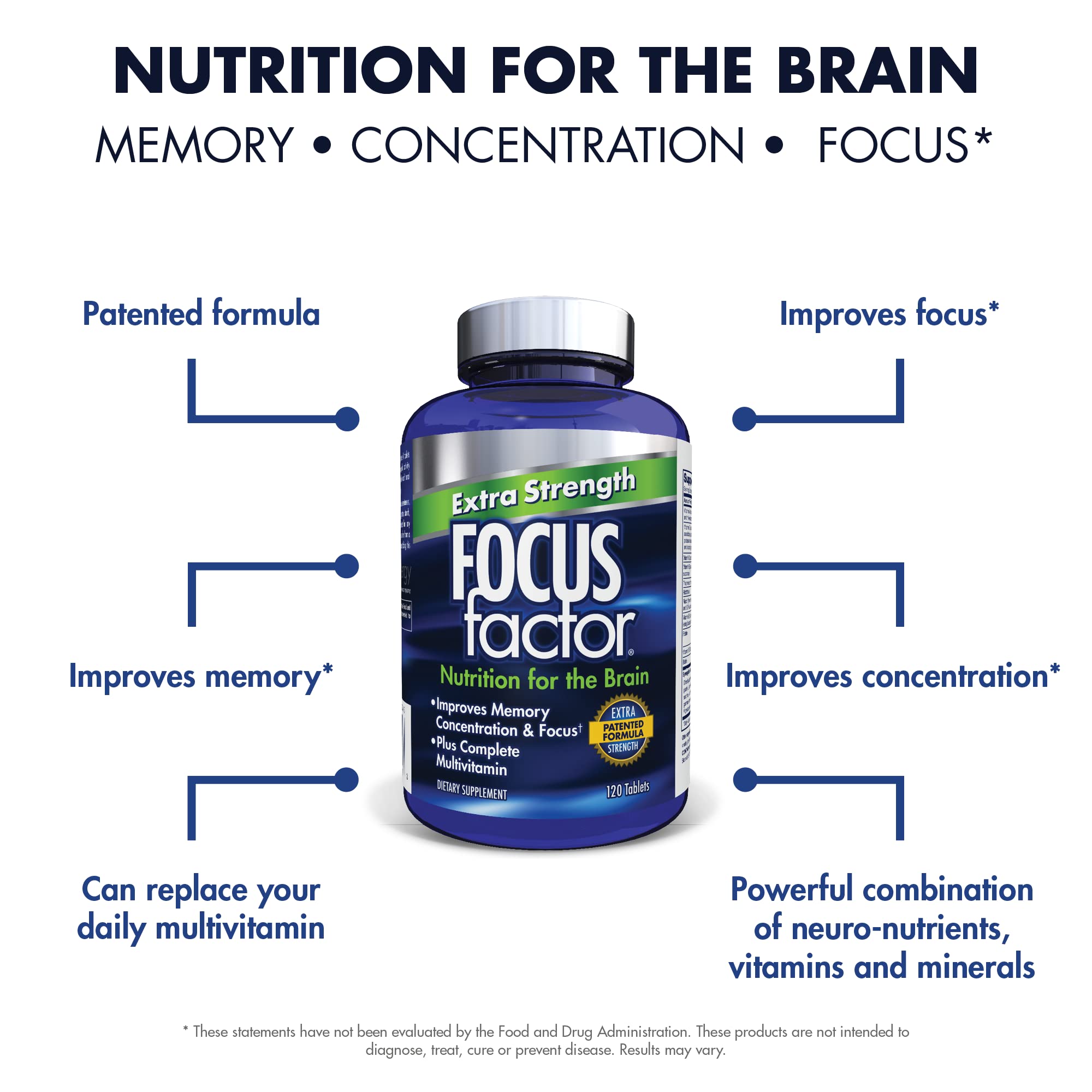 Foto 3 pulgar | Suplemento Cerebral Focus Factor Adults Extra Strength, 120 Unidades - Venta Internacional.