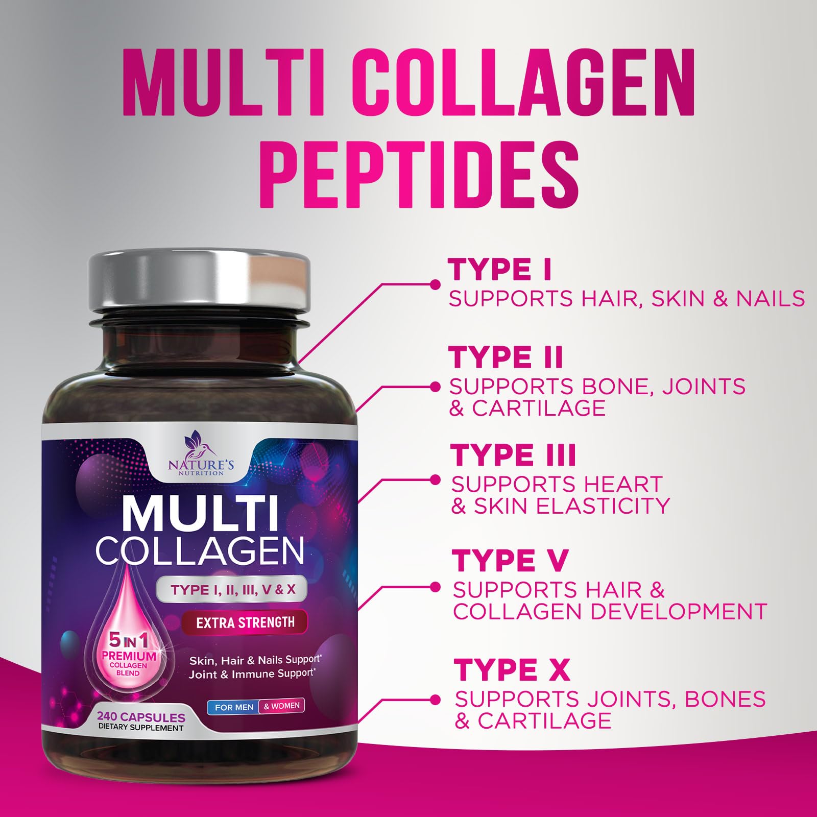 Foto 4 pulgar | Píldoras De Colágeno Nature's Nutrition De Múltiples Tipos I, Ii, Iii, V  - Venta Internacional.